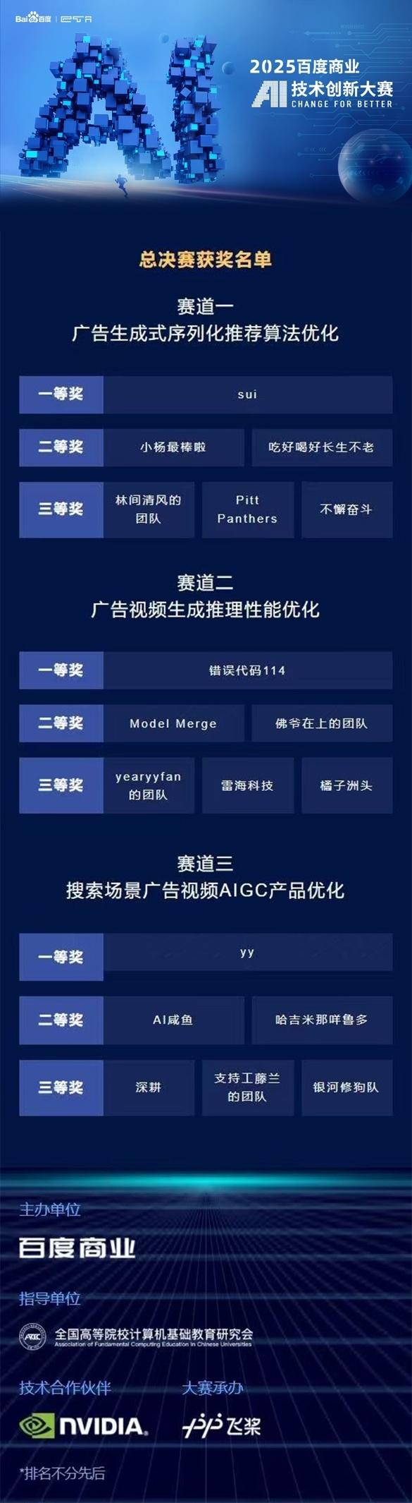 问道未有穷期 星海即是归途 | 2025百度商业AI技术创新大赛圆满收官