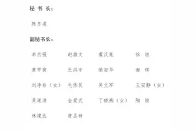 省政协十三届三次会议秘书长、副秘书长名单图片