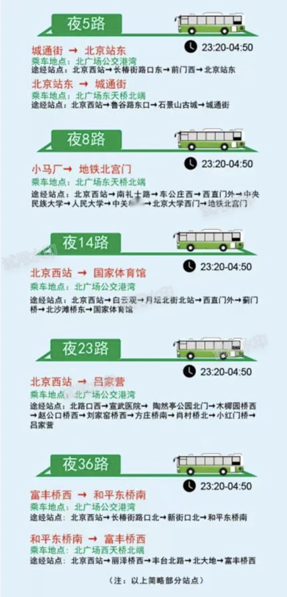 一文读懂！【北京西站】出行最全攻略都在这了！