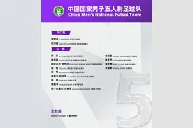 中国男足五人制国家队集训名单：意大利教练挂帅，15名球员入选图片