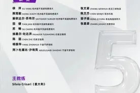 中国男足五人制国家队集训名单：意大利教练挂帅，15名球员入选图片