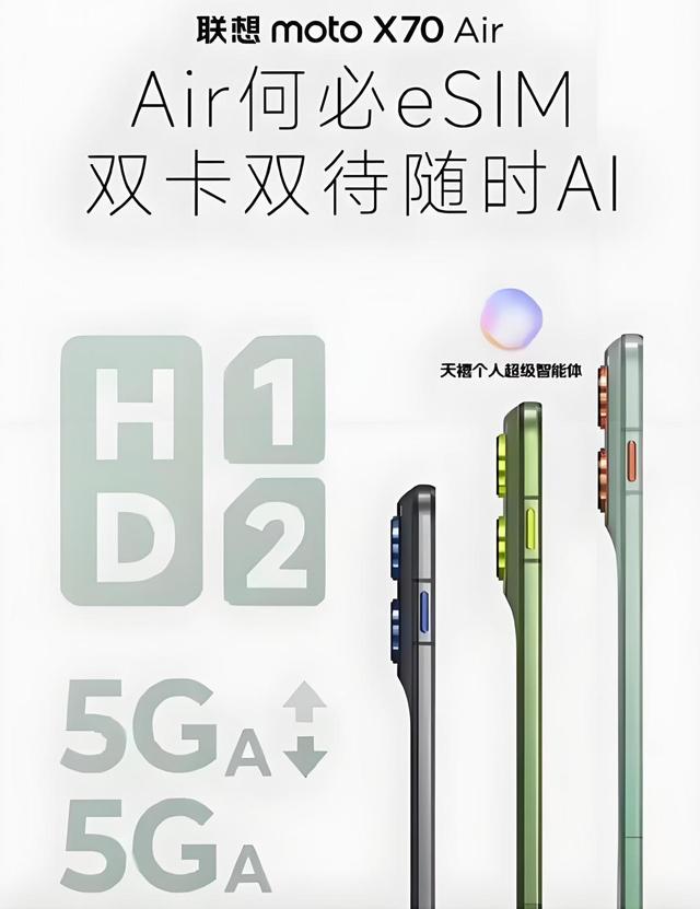 eSIM手机成新趋势，华为、vivo们的路径分野