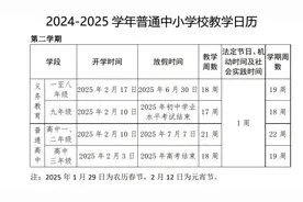 广西多地中小学、高校寒假时间公布！图片