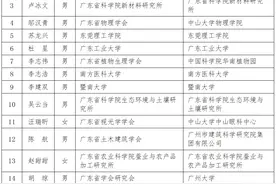 正在公示！2024年度广东省科协青年科技人才名单出炉图片
