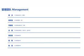 热搜第一！格力集团迎来新董事长，董明珠依然为格力电器董事长，格力集团仅占格力电器3.44%股份图片