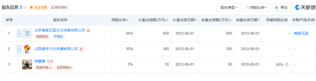 导演张纪中回应被指涉职务侵占816万元：100％属于前妻诬告，离婚多年不断被骚扰诬告