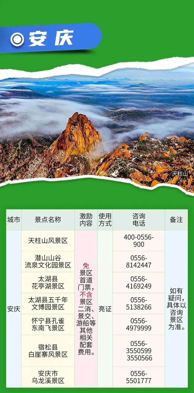 安徽省16市凭此证免费玩！
