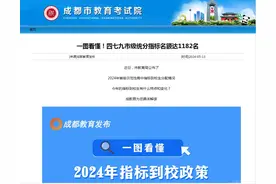 从2024指标到校名额分配引发的两个解读图片