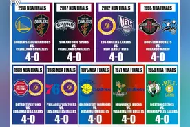 历史9次总决赛横扫一览：02年OK组合发狠 18年宇宙勇平推骑士图片