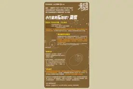 “8年内将有小行星撞击地球”？莫慌，我国已开始部署防御图片