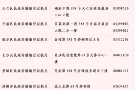 民政问答丨“5.20”将至，结婚登记要准备哪些材料图片
