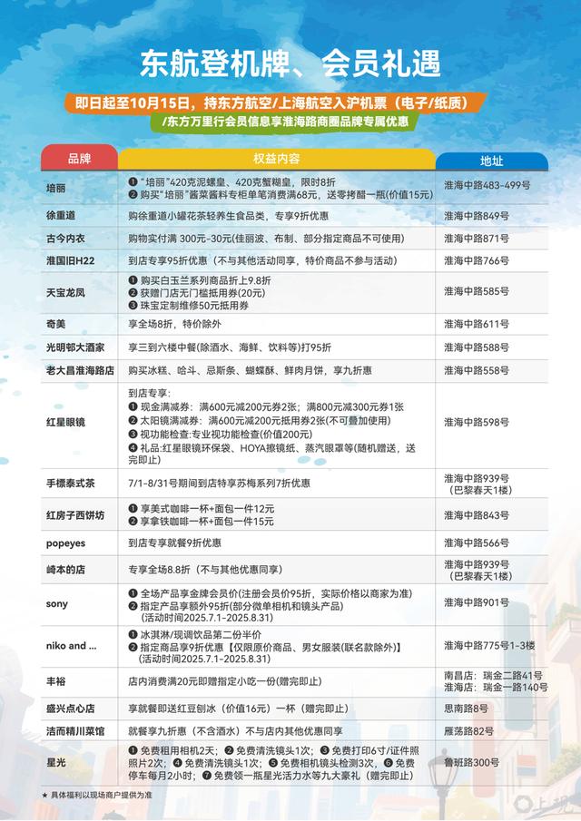 淮海路商圈开启夏日消费活动，打造“云端到街区”跨界体验目的地