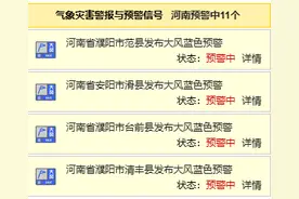 河南正式进入汛期！明后两天多地有阵雨、雷阵雨，雷暴大风等强对流天气图片