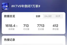 KTV在年轻人中“不香”了？记者走访福州多家门店图片