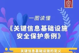 【2024年凉州区网络安全宣传周】一图读懂《关键信息基础设施安全保护条例》（附全文）图片