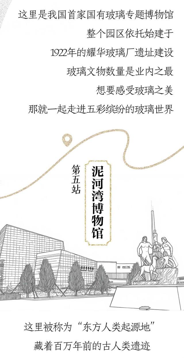 创意长图丨抓住暑假的尾巴，来河北解锁博物馆奇妙行