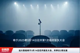 远大智能将于3月14日召开股东大会，共审议2项议案视频封面