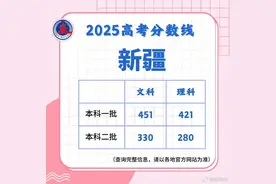2025全国高考分数线（最全汇总）图片