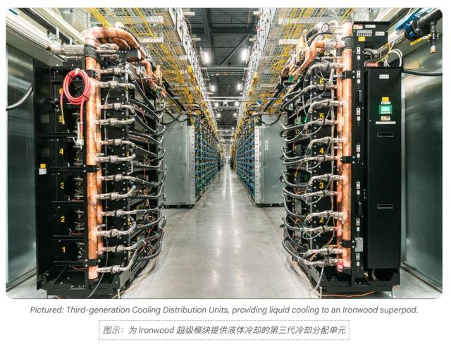 英伟达铁幕之后，谷歌AI芯片已成气候