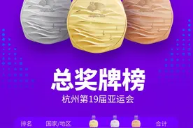 杭州亚运会总奖牌榜来了！图片