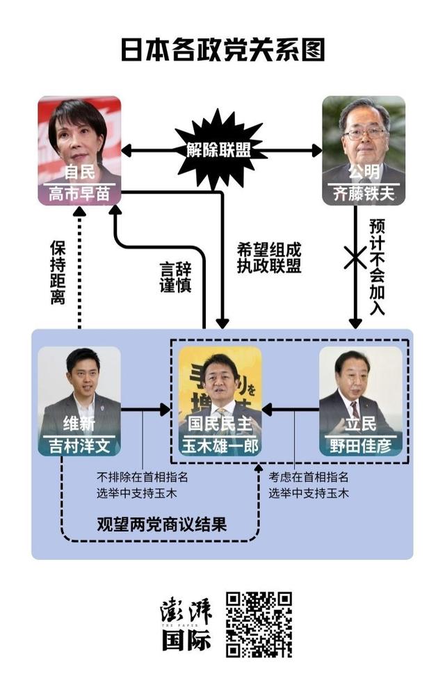 玉木雄一郎为何变得“抢手”
