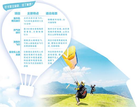 让我们换个高度看风景（视线）