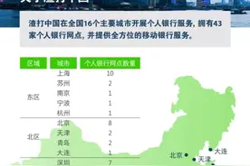 免费在国内办理港卡，不用去香港图片