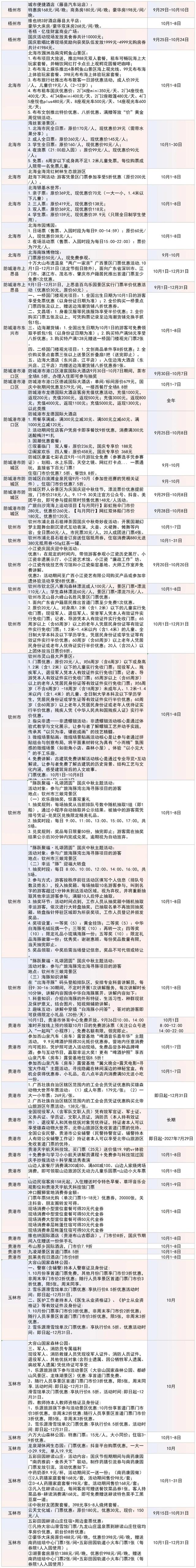 200+优惠全知道！2025年广西“国庆中秋”期间文旅优惠活动汇总→