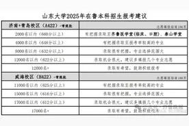 多少分可以在青岛上大学？驻青高校给出2025年报考建议图片