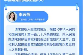 闪电律解·每周精选问答丨车祸理赔的期限是多久？闪电律师团在线答疑图片