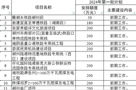 长沙奥体中心、新建宜昌至常德铁路（湖南段）……湖南这些项目有了新进展图片