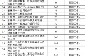 长沙奥体中心、新建宜昌至常德铁路（湖南段）……湖南这些项目有了新进展图片