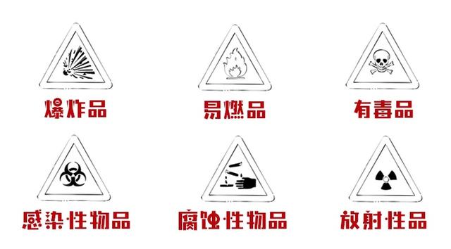 这些“化骨水”，你家可能也有