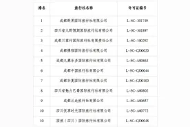 成都每周公布旅行社投诉量前十名单图片