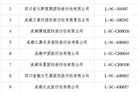成都每周公布旅行社投诉量前十名单图片