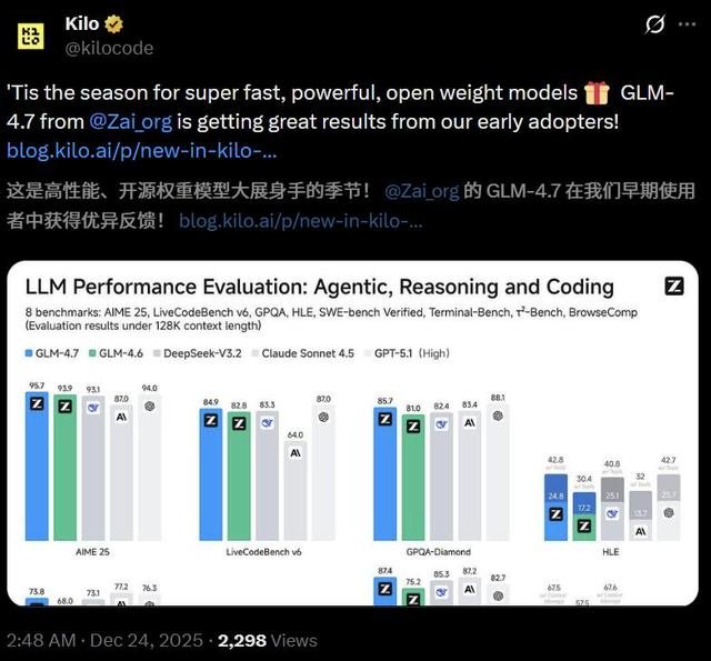 硅谷青睐的中国模型更新了，一觉醒来，直接套壳