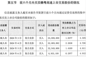 长城人寿举牌赣粤高速 近一年已举牌6家上市公司图片