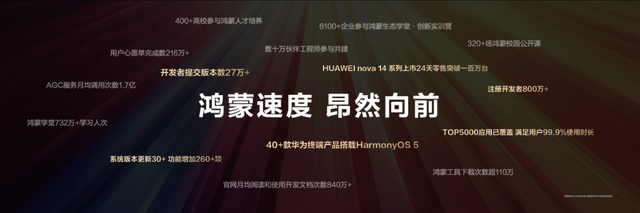 鸿蒙5终端破千万，国产操作系统的破局之路