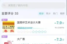重庆瞭望｜“水赛”泛滥，如何“脱水”？图片
