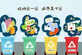 垃圾分类丨垃圾分类知识科普图片