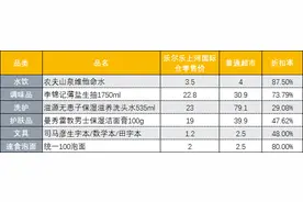 侃财邦|平价超市江湖热起来，“湘字号”如何突出重围?图片
