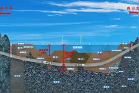 杭州⇄舟山77分钟！这条海底高铁隧道，开始穿越！图片