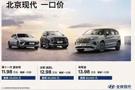 重磅！北京现代最高直降4.2万元，还有多家车企跟进官方优惠……图片