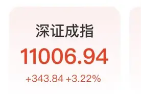 决战日！外资超配，中国资产大涨；实控人获刑3年，没收2.32亿元图片