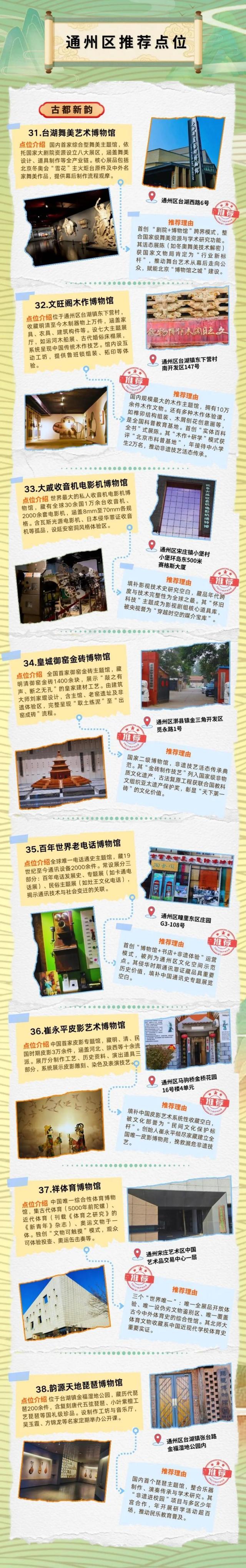 “北京范儿”有奖开拍！通州百余个最新点位等您来~