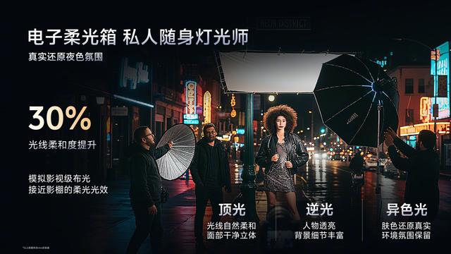 vivo X300 系列手机影像细节公布：蔡司双两亿，演唱会能力再提升