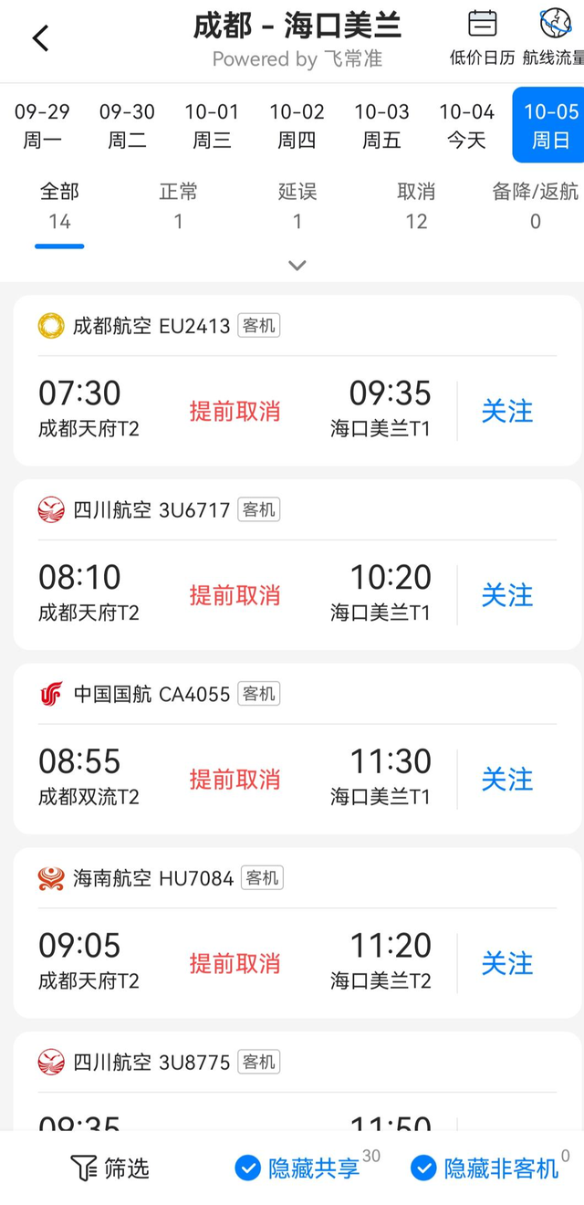 受台风“麦德姆”影响，5日成都至海口航班近乎全部取消