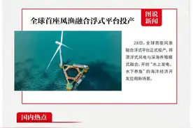 看天下｜山东创新探索盐碱地综合利用；全球首座风渔融合浮式平台投产图片
