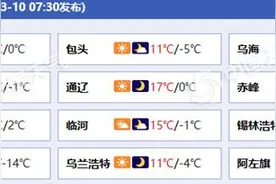 内蒙古风沙雨雪降温接连登场 西部局地有沙尘暴呼伦贝尔局地有暴雪图片