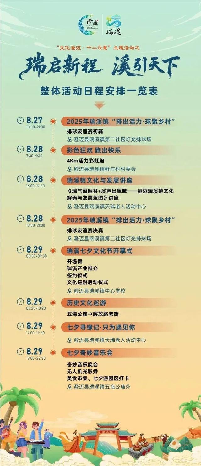 在海南的你，七夕准备怎么过？活动攻略来啦→